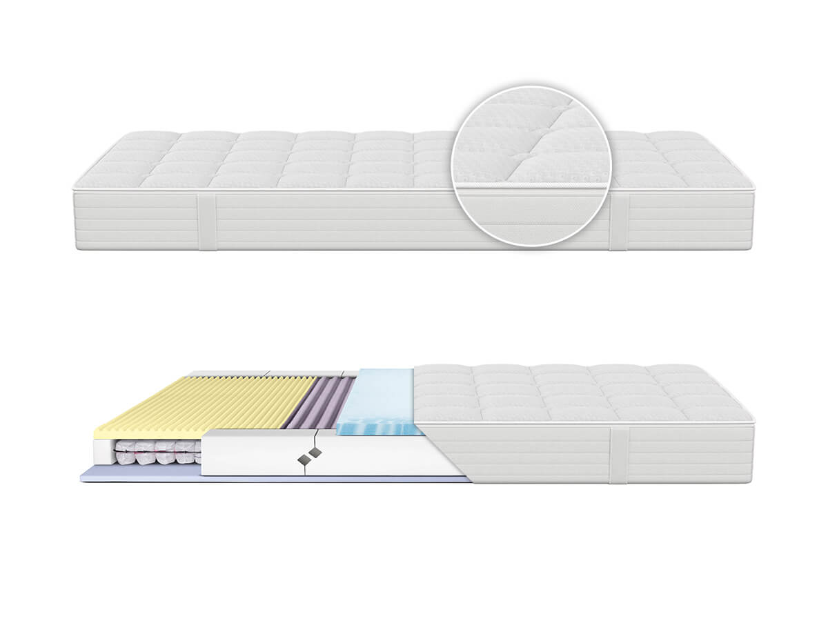 SanaFLEX 21 Matratze mit Taschenfederkern und Kaltschaumpolsterung mit mehrschichtigem Aufbau im Querschnitt.