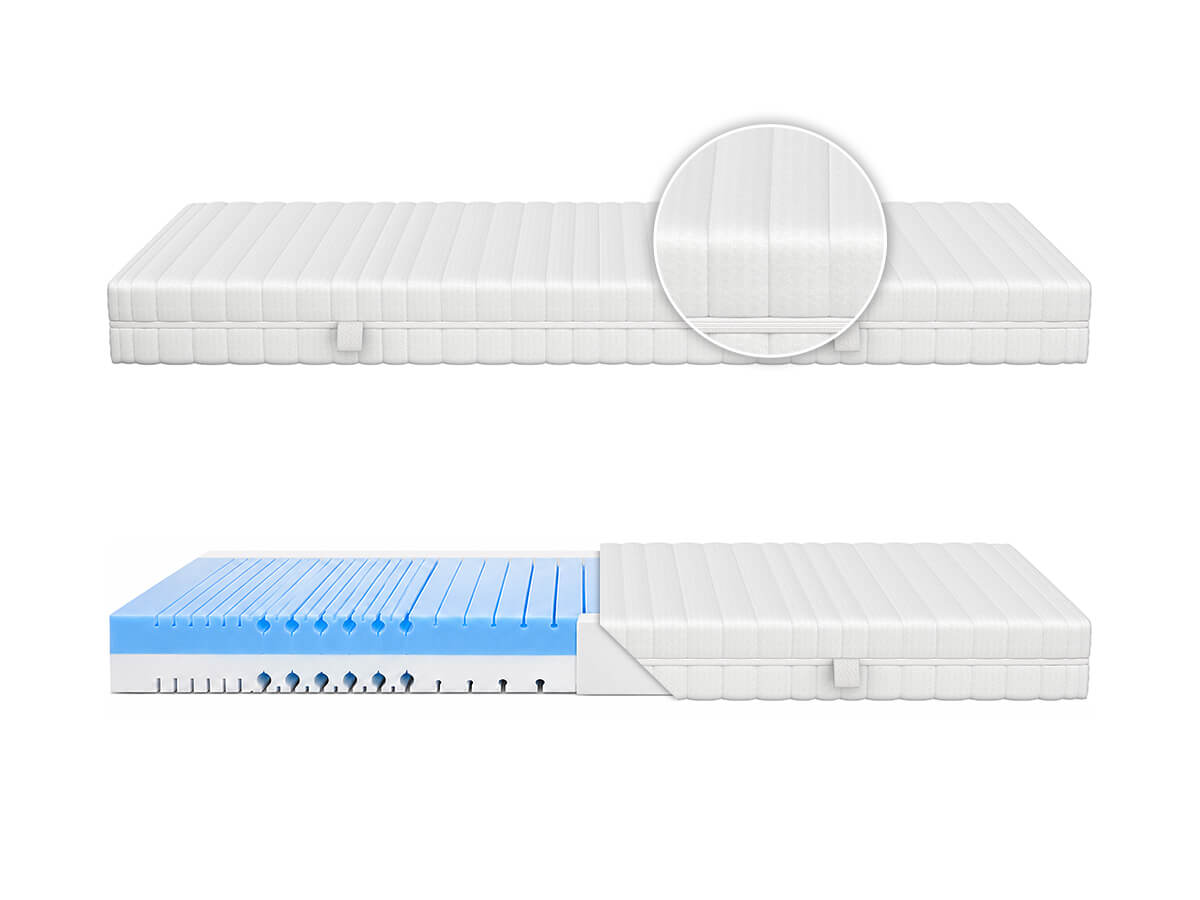 SanaFLEX Twin Matratze mit profiliertem Kaltschaumkern und ergonomischem Schichtaufbau im Querschnitt.