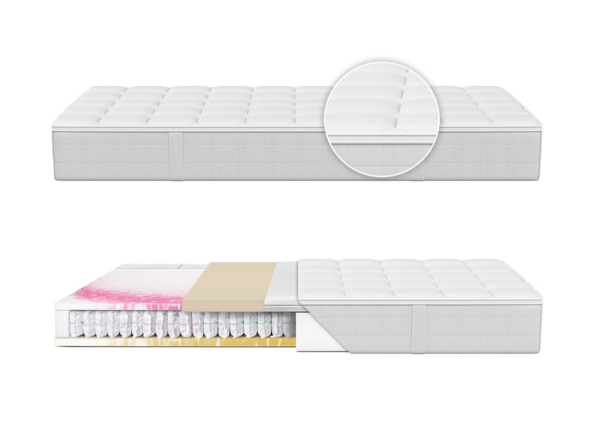 SanaFLEX VarioTop Matratze mit Taschenfederkern und mehrschichtigem Aufbau im Querschnitt
