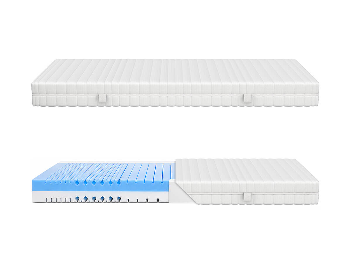SanaFLEX Twin Matratze für SanaLIFT Pflegebetten mit zweischichtigem Schaumaufbau und Schnittdarstellung